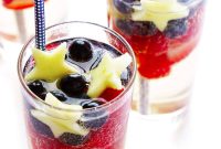 Stars and Stripes Sparkle Sangria