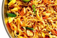 2019’s Most Craved Recipes