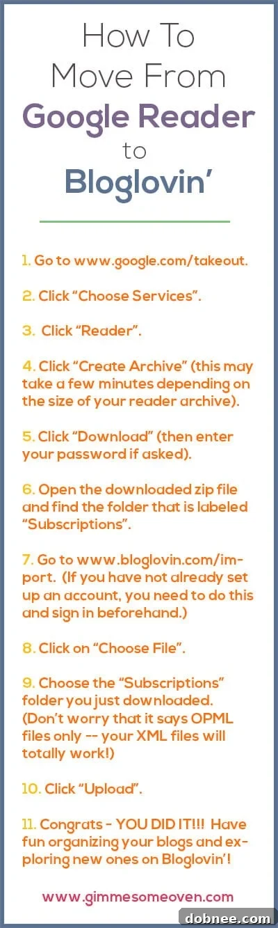 How To Move from Google Reader to Bloglovin] | gimmesomeoven.com