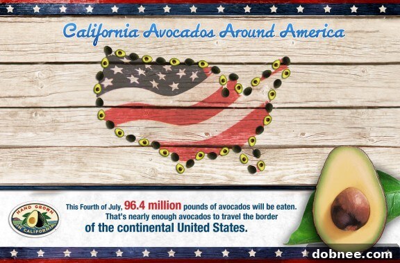 Celebrate summer with fresh California avocados, a festive 4th of July ingredient