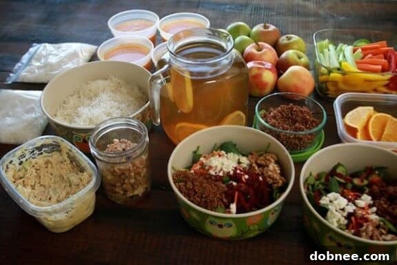 Meal Prep for the upcoming week