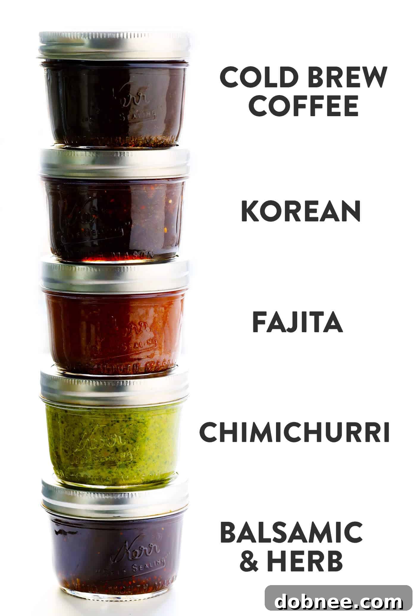 5 Simple Steak Marinade Recipes for Dinner