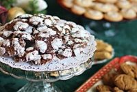 KC Food Bloggers’ Sweet Swap